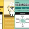 Link Quiz Cake Resume Tren TikTok Terbaru 2024/ Kolase TikTok cel77zz dan straightbullshit