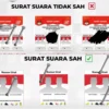 Gambar Surat Suara Sah dan Tidak Sah saat Nyoblos Pemilu 2024/ Kolase YouTube KPU RI