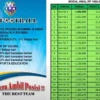 Aplikasi TRA Football Resmi Scam Sesuai Prediksi Pakar!