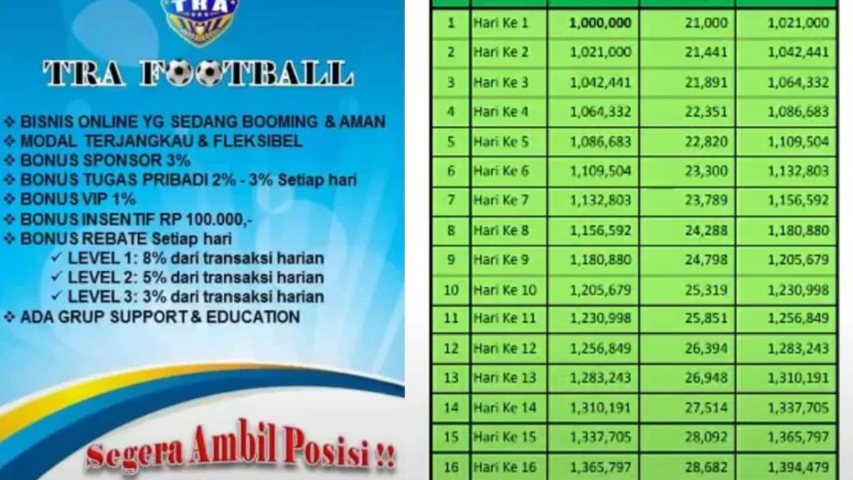Aplikasi TRA Football Resmi Scam Sesuai Prediksi Pakar! Aplikasi TRA Football Resmi Scam Sesuai Prediksi Pakar!