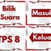 Link Download Tulisan di TPS, Nomor, Pintu Masuk, Keluar dan Lainnya/ Kolase JabarEkspres.com