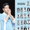 Viral Daftar Nama Pejabat Susunan Kabinet Prabowo - Gibran di Medsos, Cek Faktanya di Bawah Ini/ Kolase Instagram @gibran_rakabuming dan Twitter