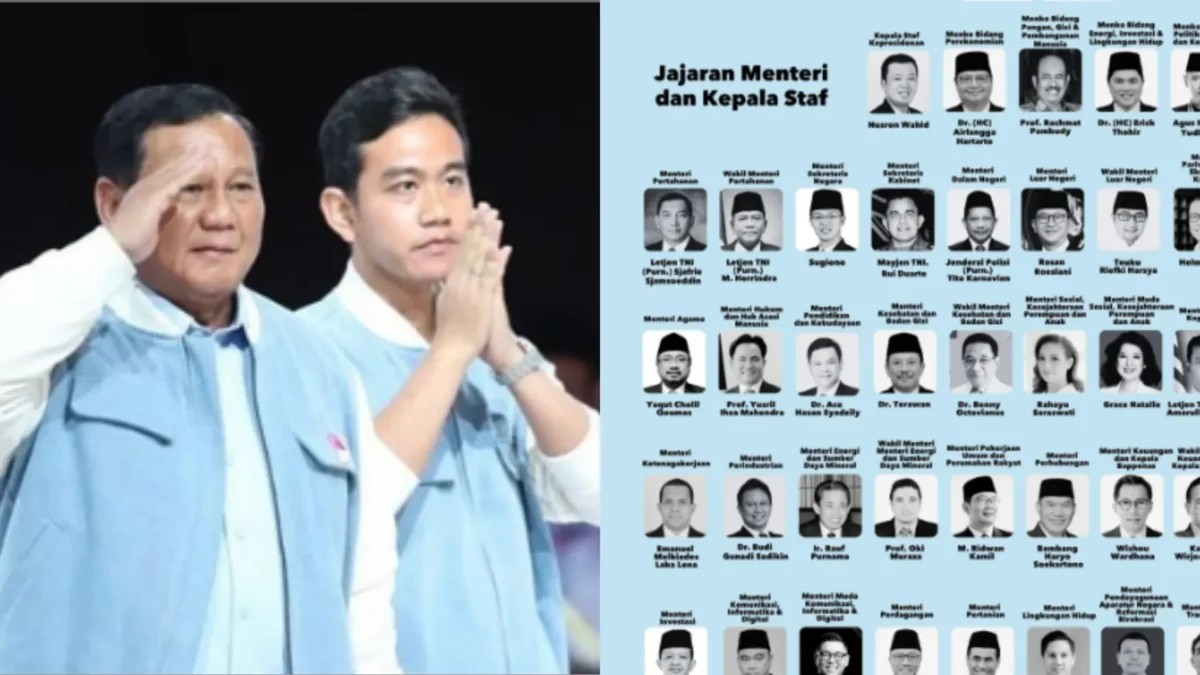 Viral Daftar Nama Pejabat Susunan Kabinet Prabowo - Gibran di Medsos, Cek Faktanya di Bawah Ini/ Kolase Instagram @gibran_rakabuming dan Twitter