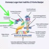 Konsep Logo HUT ke 21 Kota Banjar memuat konsep seni budaya Kuda Ebeg milik hak paten Kabupaten Banyumas pasa bagian atas angka duanya. (Isitmewa)