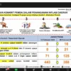 Irjen Kemendagri Minta Pemda Koordinasi dengan Bulog Bantu Salurkan Beras SPHP