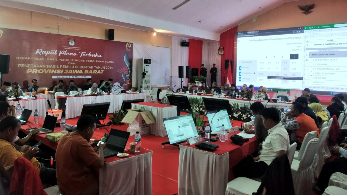 Prabowo – Gibran Unggul di 23 Kota Kabupaten, Rapat Pleno KPU Jabar Diskors Proses rapat pleno rekapitulasi di KPU Jabar. Pleno sudah berjalan 5 hari hingga Minggu (10/03).
