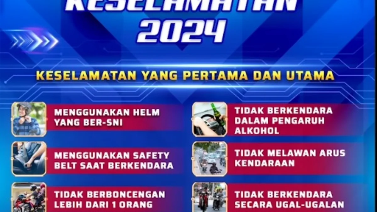 Target pelanggaran Operasi Keselamatan Lalu Lintas 2024.