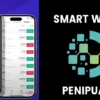 Aplikasi Smart Wallet Ganti Web Baru Lagi? Ini Faktanya