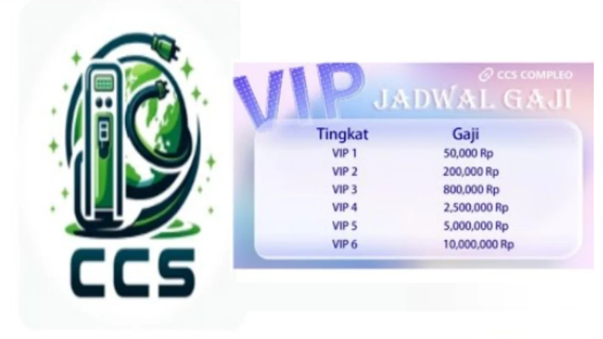 Fakta terbaru Aplikasi CCS Compleo Scam! Investasi Bodong Skema Ponzi