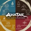 Link Test Avatar Quiz What Bender Are You Viral,