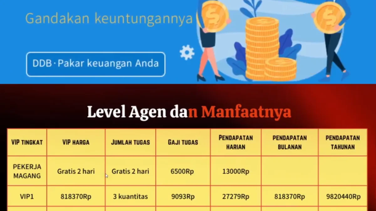 Apakah Investasi Uang di Aplikasi DDB Aman dan Terbukti Membayar? Ini Fakta Sebenarnya Apakah Investasi Uang di Aplikasi DDB Aman dan Terbukti Membayar? Ini Fakta Sebenarnya