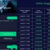 Baru Rilis! Aplikasi Chat GPT 4 Apakah Aman atau Penipuan?