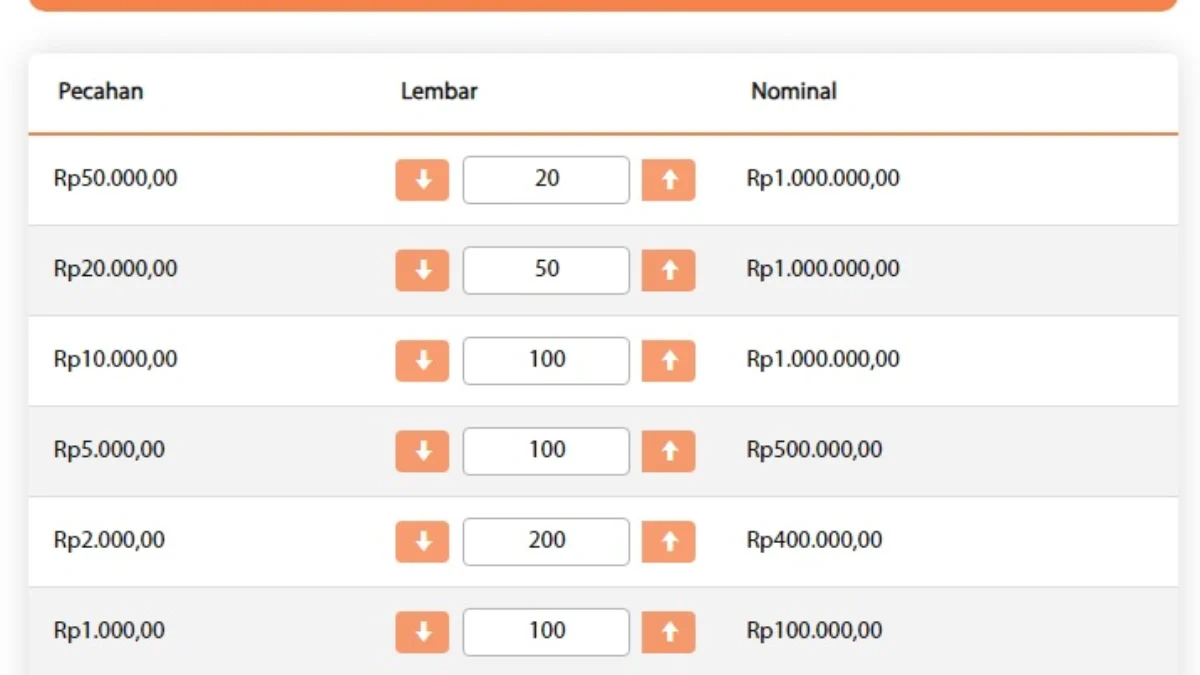 Cara Tukar Uang Baru dengan Pesan Online di Web PINTAR BI/ Tangkap Layar PINTAR BI