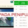 Hati-hati! Aplikasi Sequoia Sedang 'Gencar Gencar' Dipromosikan
