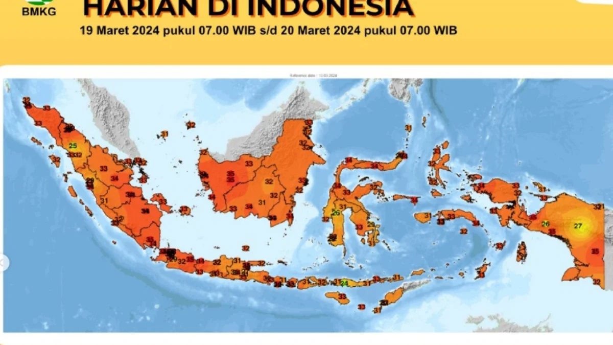ilustrasi fenomena equinox 21 maret di indonesia