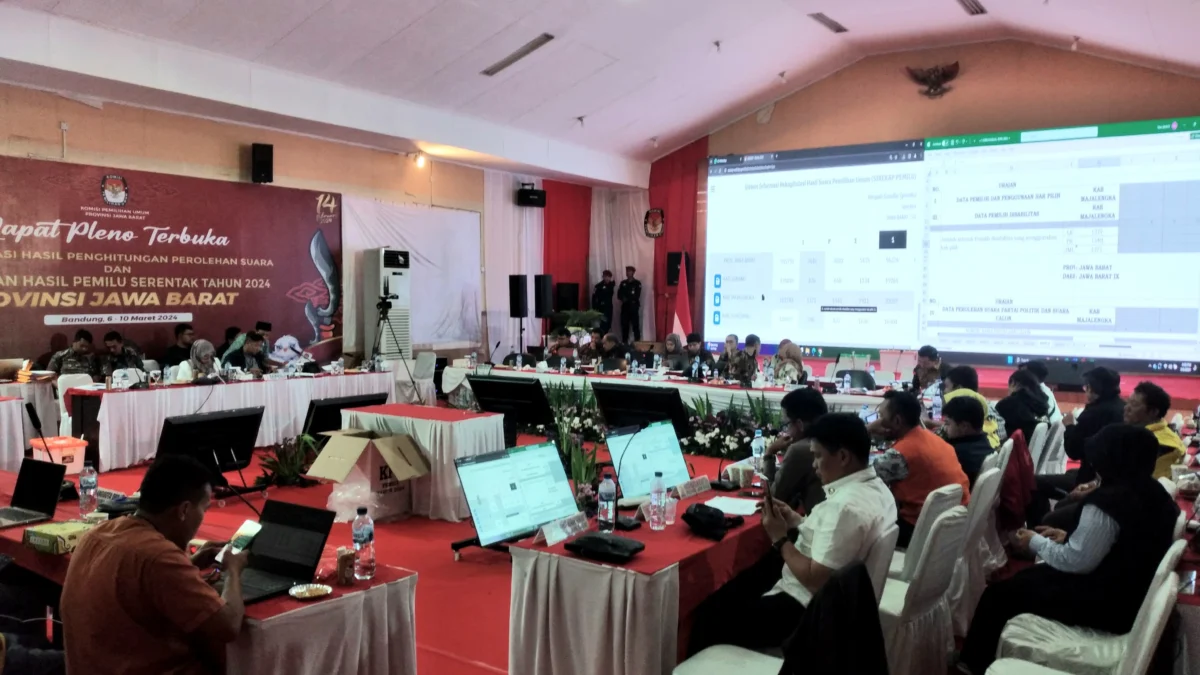 Rekapitulasi di tingkat KPU Jabar beberapa hari lalu sebelum diskors.