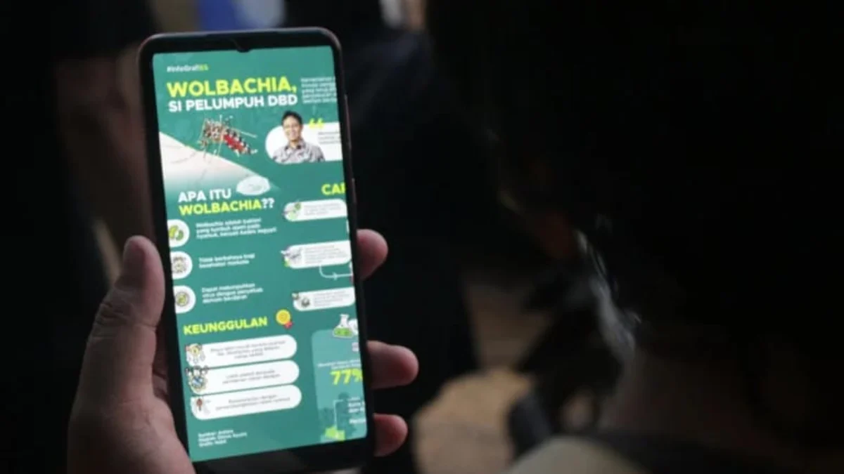 lustrasi informasi mengenai wolbachia yang dapat melumpuhkan nyamuk DBD (Pandu Muslim/Jabar Ekspres)