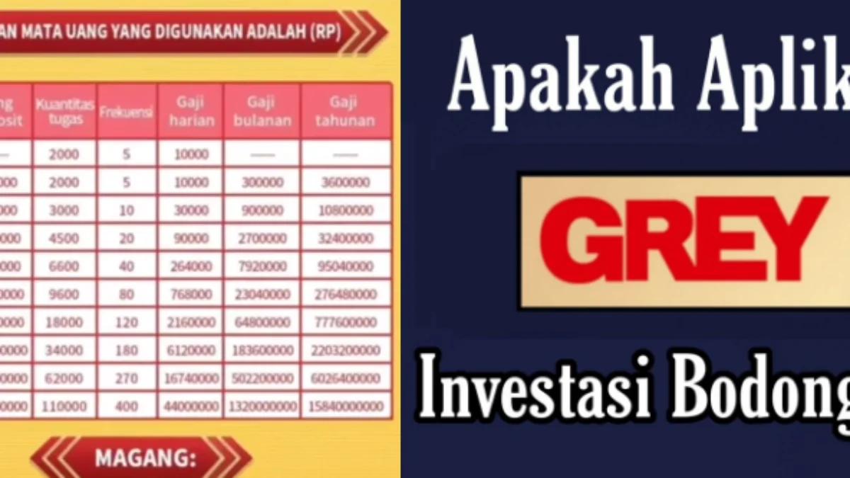 Investasi di Aplikasi Grey Cuma Nonton Video dibayar Ratusan Ribu sampai Jutaan, Apakah Aman?