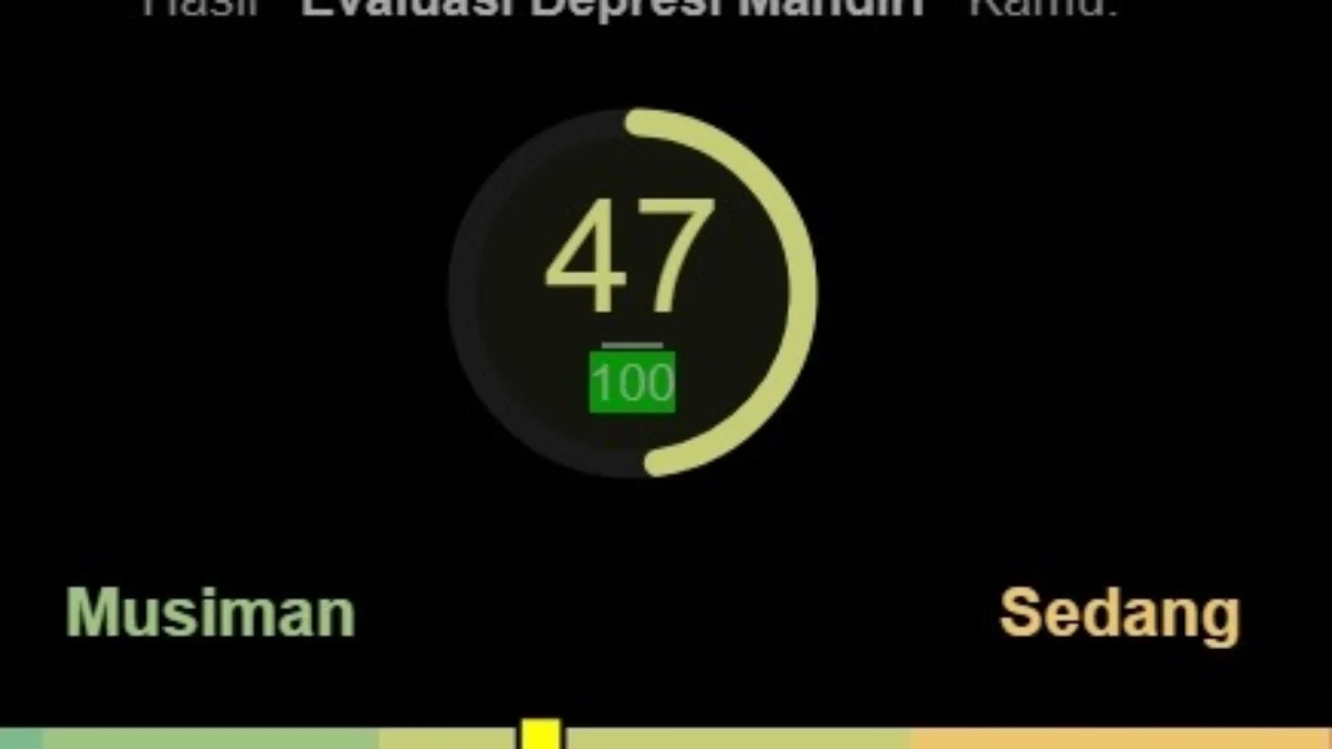 Link Tes Depresi Gratis, Cek Mental Health di 2024 Hasil Link Tes Online Cek Depresi, Cari Tahu Mental Health/ Tangkap Layar Arealme.com