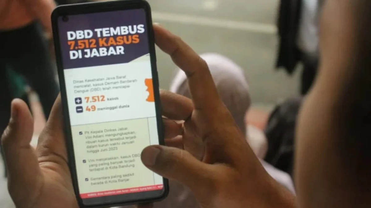 Ist. Tembus 21.530 kasus, penyebaran DBD di Jabar terus meningkat. Foto. Pandu Muslim Jabar Ekspres.