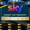 Apakah Aman Aplikasi SKY untuk Investasi? Benarkah Punya Izin dan Kantor di Indonesia?