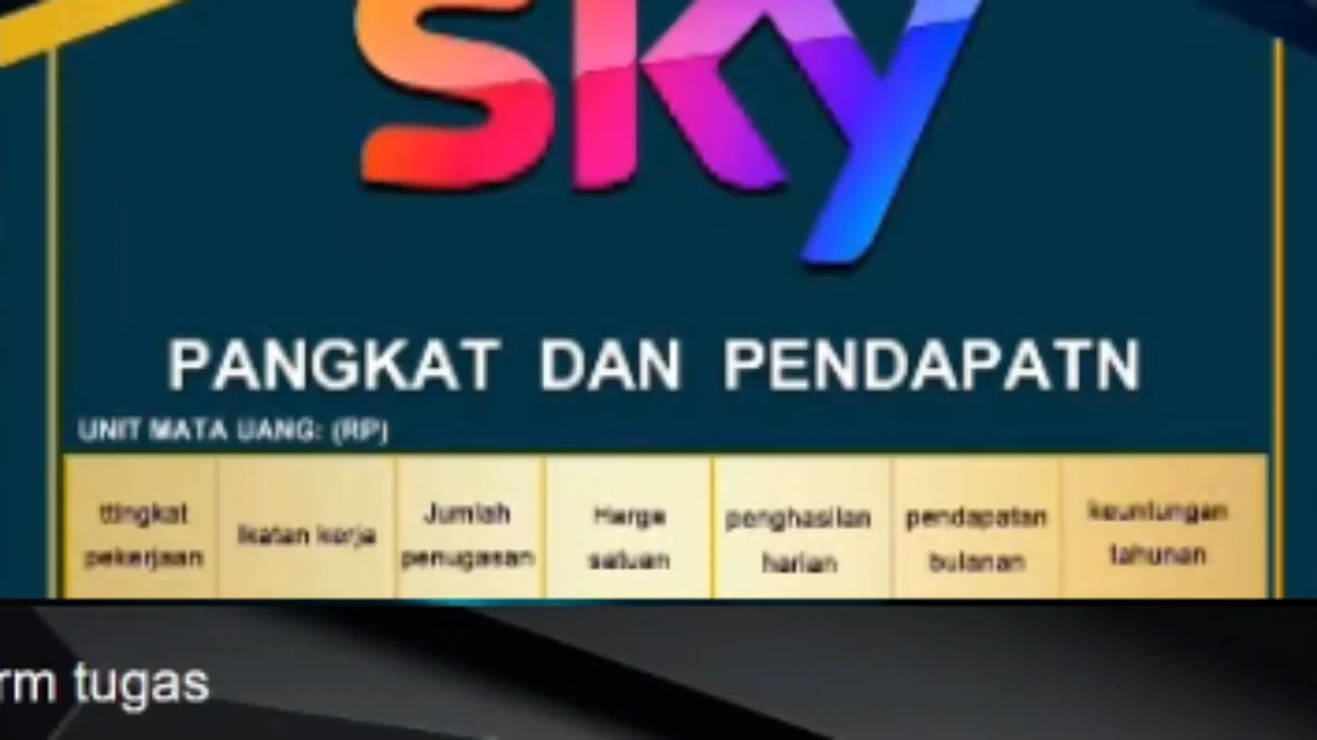 Apakah Aman Aplikasi SKY untuk Investasi? Benarkah Punya Izin dan Kantor di Indonesia?