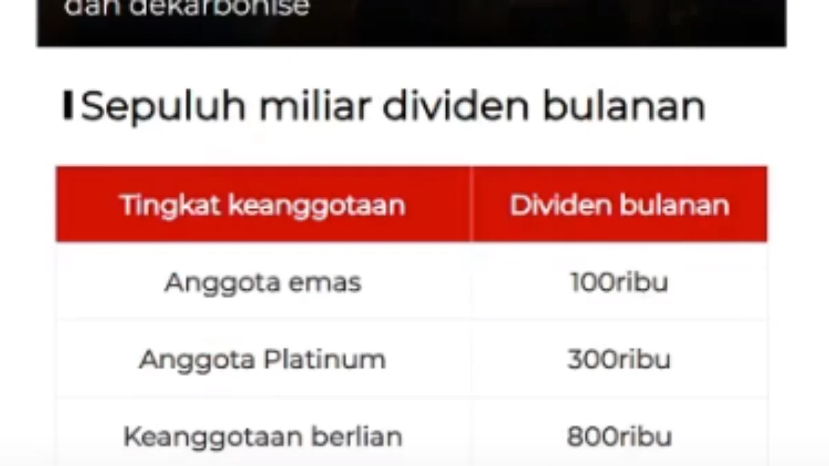 Cek Fakta Aplikasi Penghasil Uang Rio Tinto Terbukti Membayar?             