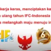 Cara Kerja Aplikasi IFC, Terbukti Membayar atau Penipuan?