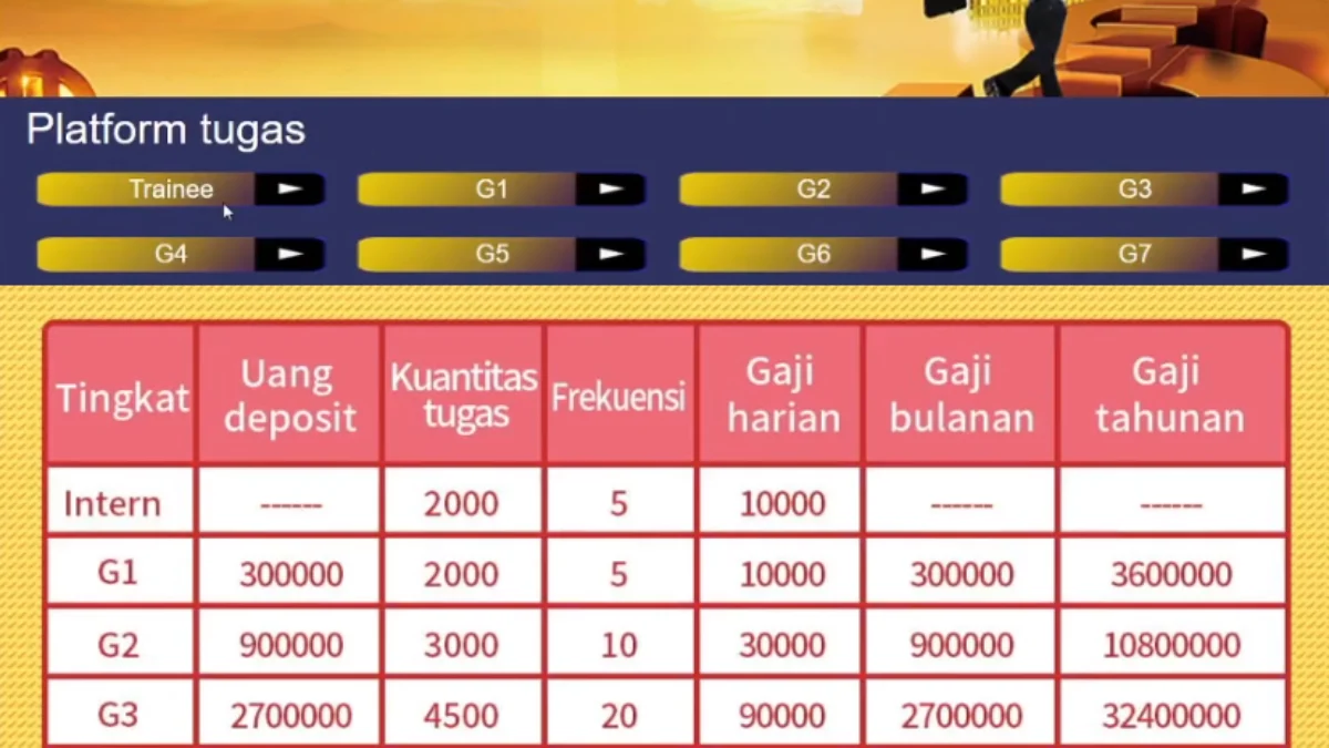 Benarkah Aplikasi Grey Scam atau Terbukti Membayar Penggunanya? Ini Buktinya
