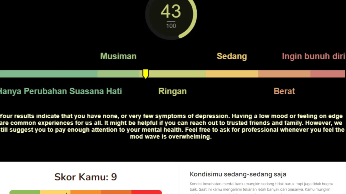 3 Link Test Kesehatan Mental atau Mental Health/ Kolase Arealme, Halodoc dan Satu Persen