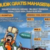 Mudik gratis Polda Sumut 2024 untuk Mahasiswa Jakarta ke Medan/ Dok. Humas Polri