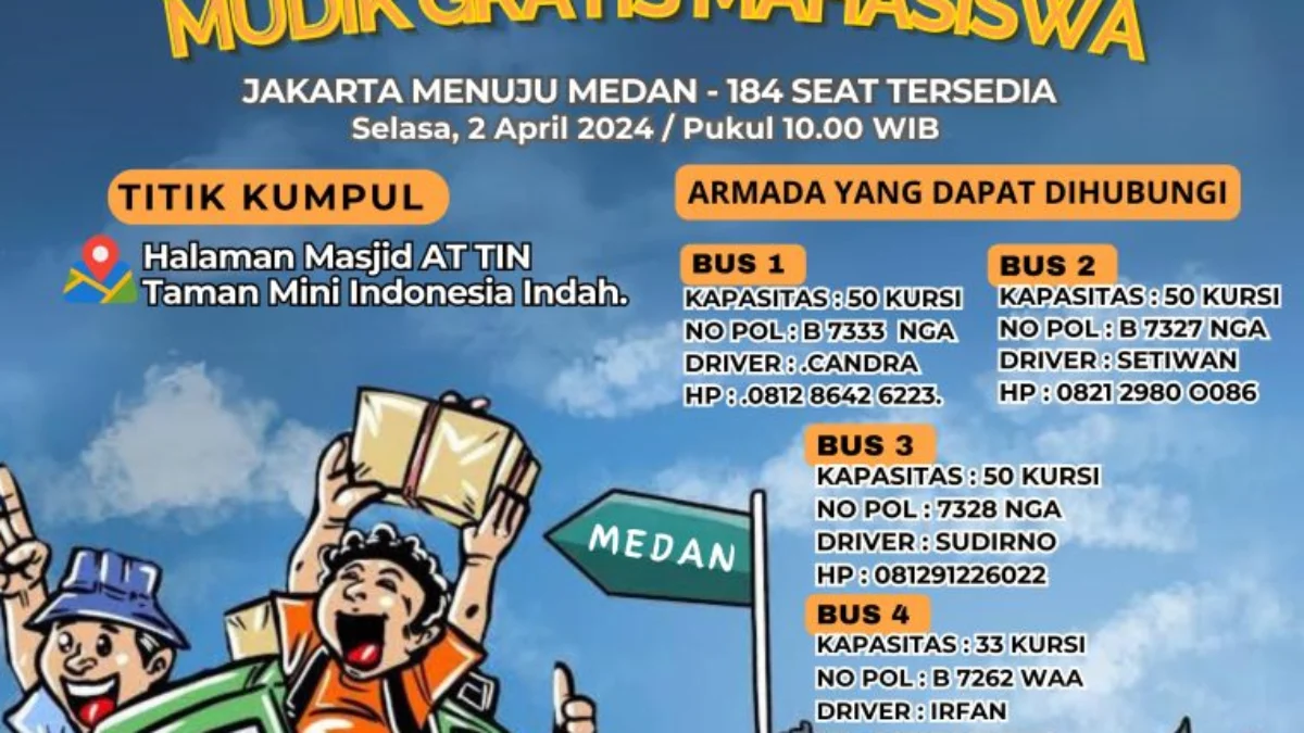 Mudik gratis Polda Sumut 2024 untuk Mahasiswa Jakarta ke Medan/ Dok. Humas Polri