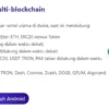 Info Terbaru Smart Wallet! Korban Aplikasi Smart Wallet Berpotensi Jadi Tersangka?