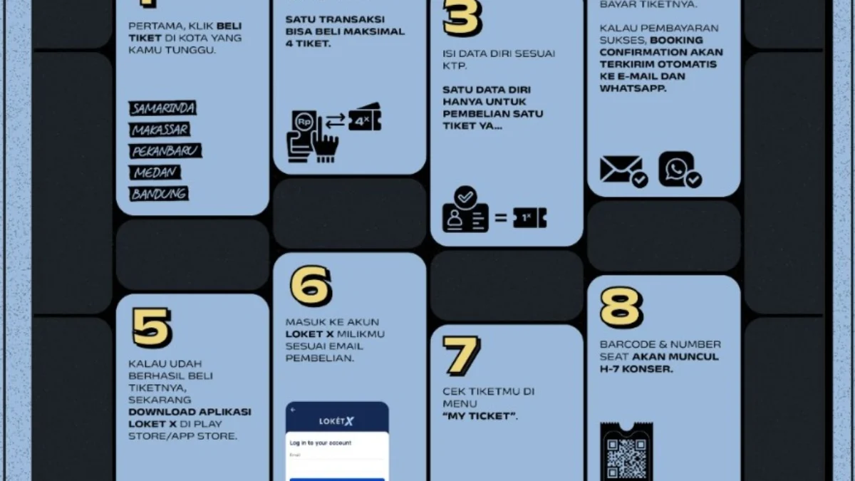 Tata Cara Pembelian Tiket Konser Sheila on 7 “TUNGGU AKU DI” (tungguakudi.com)