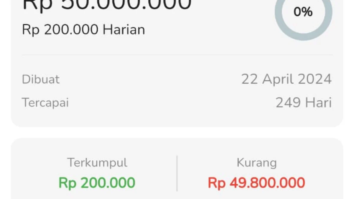 Tabungan Impian Nikah yang Viral di TikTok/ Tangkap Layar JabarEkspres.com
