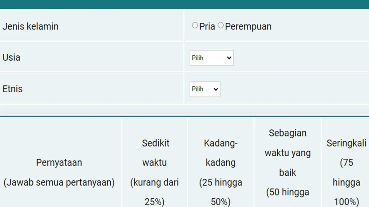 Link Tes Kalkulator Depresi, Cek Tingkat Depresimu Sekarang!