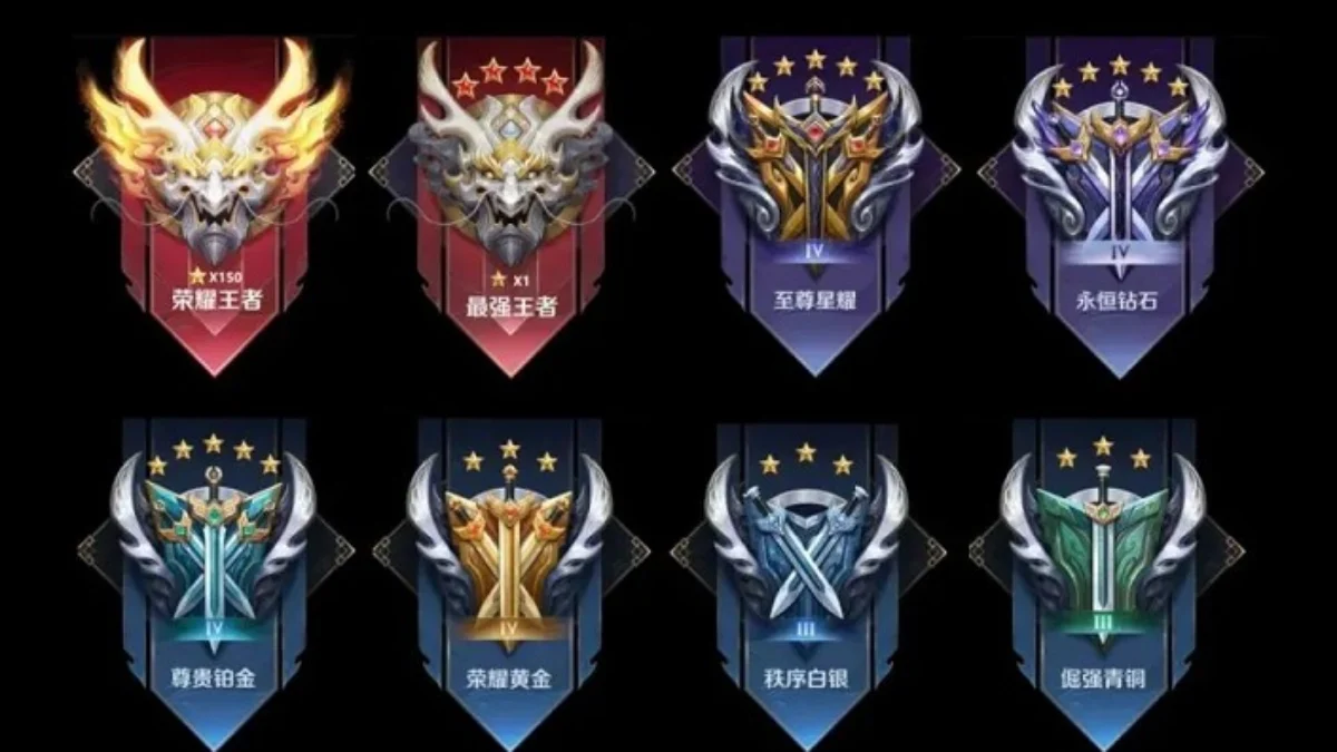 Daftar Tingkatan Rank Tier di Game Moba Honor of Kings