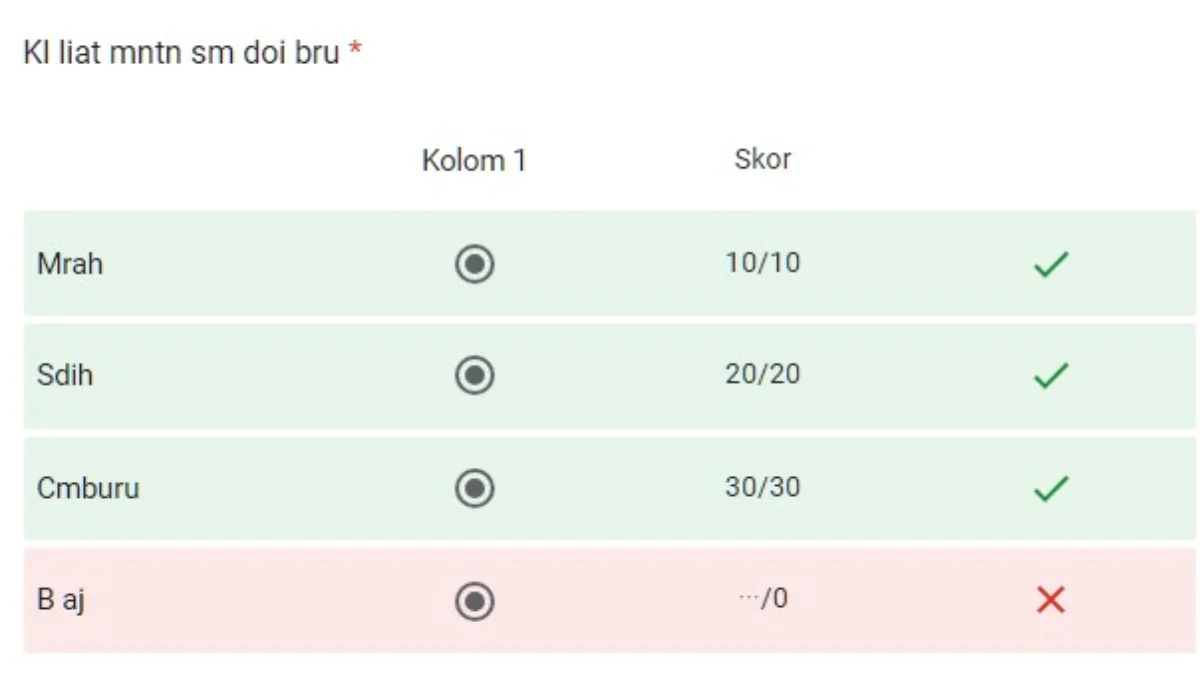 Link Tes Ujian GMON Terbaru 2024, Masihkan Punya Perasaan Untuk Mantan? Salah satu bocoran pertanyaan dalam Link Ujian GMON terbaru.