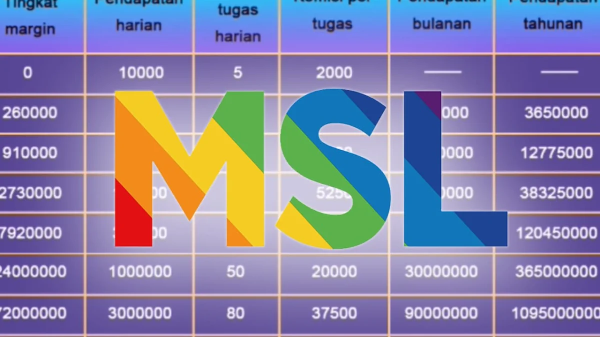 Aplikasi Penghasil Uang MSL: Menguntungkan atau Menjebak?