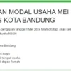 Link pendaftaran bantuan modal usaha, yang sudah kembali dibuka.