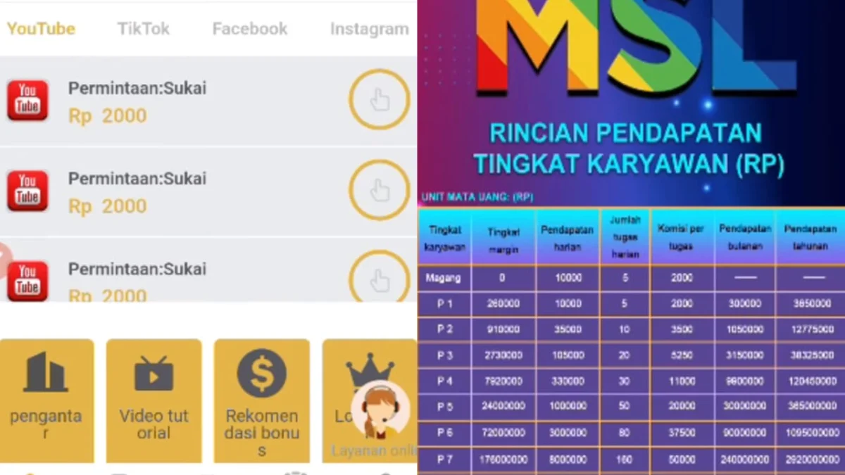 Aplikasi MSL Diduga Investasi Bodong, Ini 5 Indikasinya!