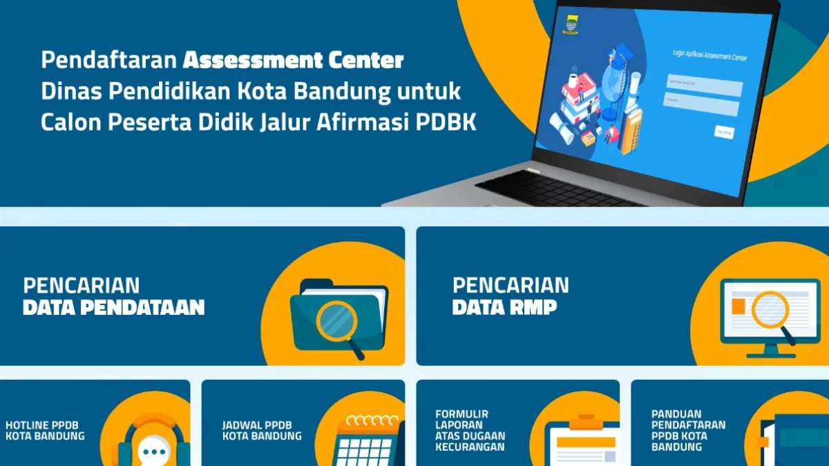 PPDB Kota Bandung sudah dimulai per hari ini.