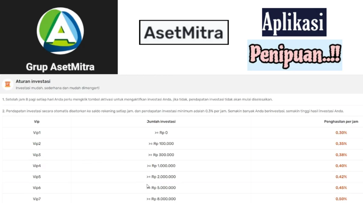 Apakah Aplikasi Aset Mitra Menguntungkan atau Justru Penipuan
