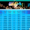 Cara Kerja Aplikasi AKQA Terbukti Aman Saat ini? Ini Jawabannya