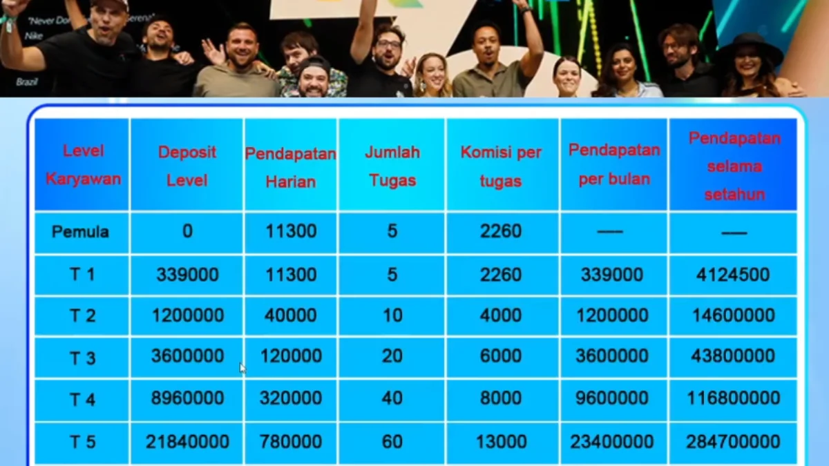 Cara Kerja Aplikasi AKQA Terbukti Aman Saat ini? Ini Jawabannya