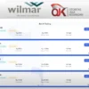 Benarkah Aplikasi Wilmar Terbukti Bisa Menghasilkan Uang? Cek Faktanya