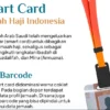 Smart Card Jemaah Haji/ Dok. Kemenag