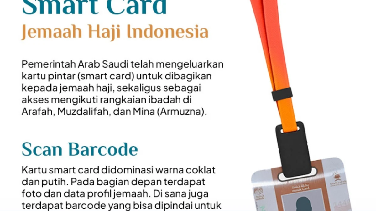 Smart Card Jemaah Haji 2024, Ini Fungsi dan Cara Pakainya Smart Card Jemaah Haji/ Dok. Kemenag