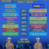 Jadwal SIM Keliling Kota Bandung (6 Mei - 12 Mei 2024) (Instagram: @simrestabesbdg1)