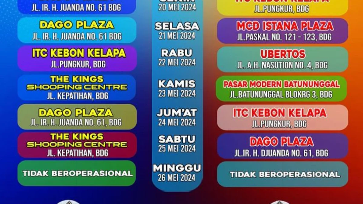 Jadwal SIM Keliling Kota Bandung (20 Mei – 26 Mei 2024) (Instgaram @simrestabesbdg1)